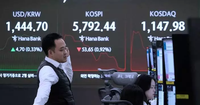 US stocks stop their slide after seeing potential upsides from AI