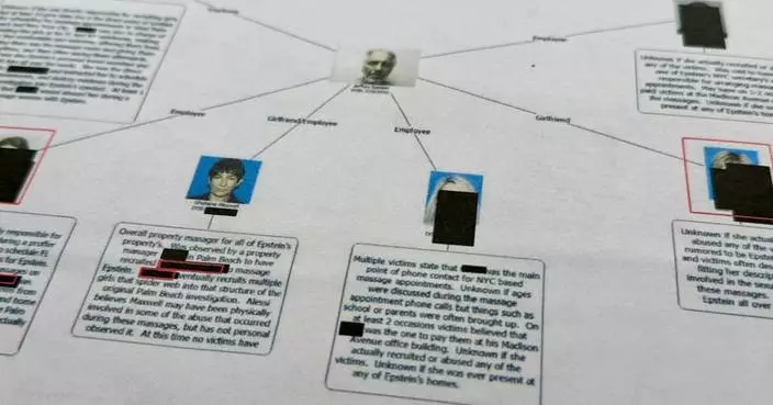 Epstein files rife with uncensored nudes and victims' names, despite redaction efforts