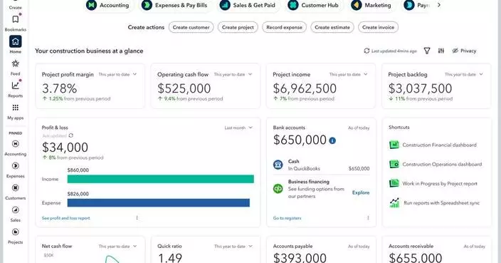Intuit Launches New AI-Powered Construction Edition for Intuit Enterprise Suite