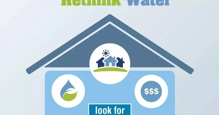 How to Save Water and Increase Home Value with Water-Efficient Kitchen and Bath Products