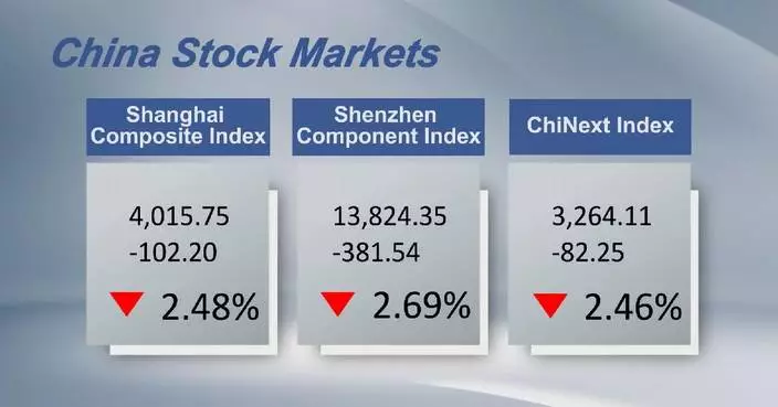 Chinese shares close lower Monday