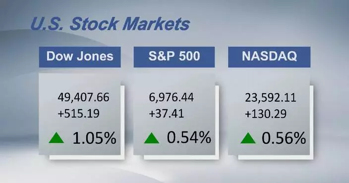 U.S. stocks close higher amid strong earnings growth