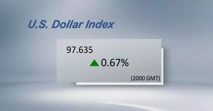 U.S. dollar ticks up