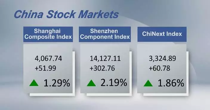 Chinese shares close higher Tuesday