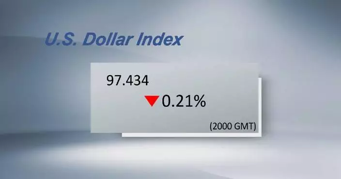 U.S. dollar ticks down