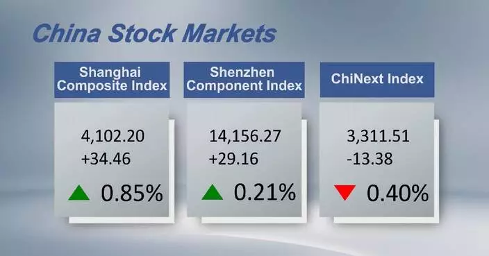 Chinese shares close mixed Wednesday