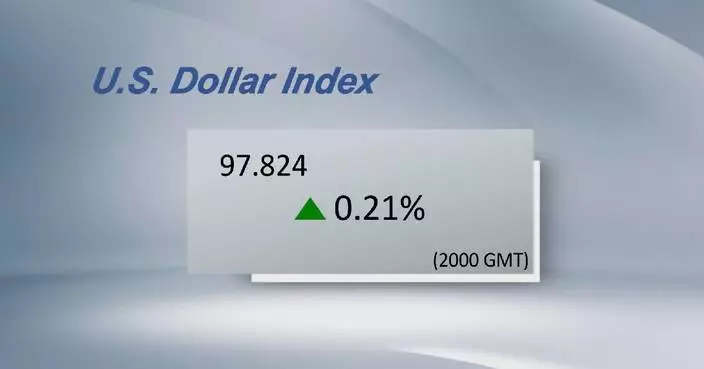 U.S. dollar ticks up