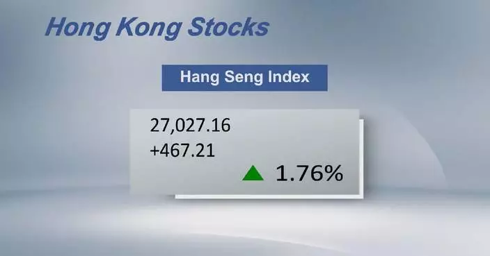 Hong Kong stocks close higher