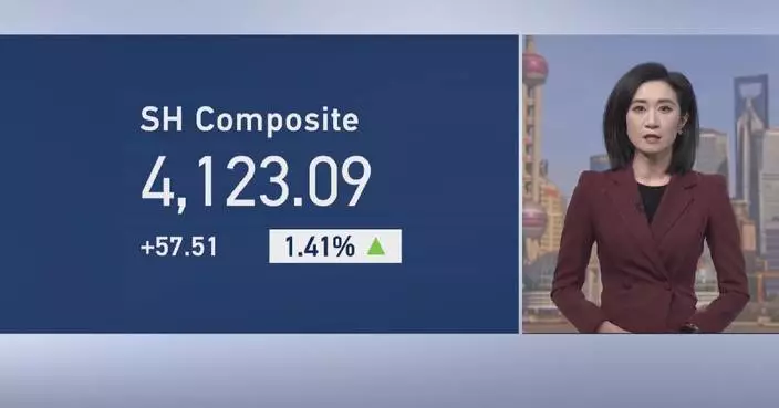 Chinese stocks rebound on Monday amid bullish sentiment in US, Asian markets