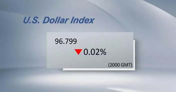 U.S. dollar ticks down