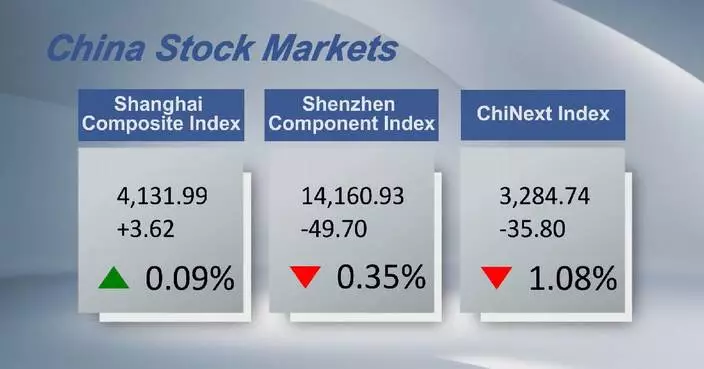 Chinese shares close mixed Wednesday
