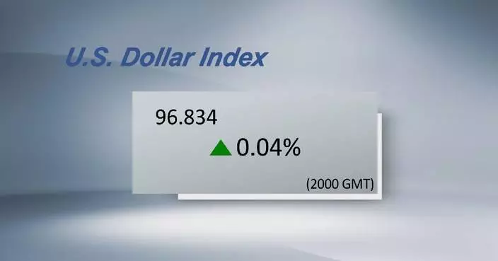 U.S. dollar ticks up