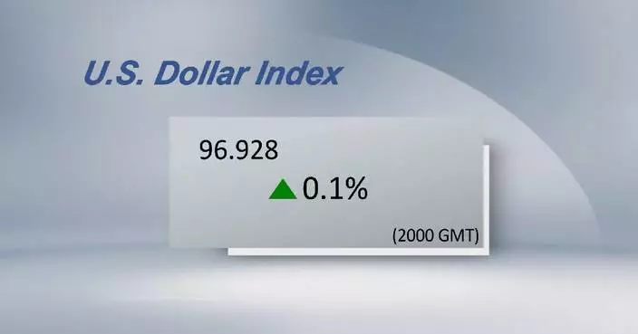 U.S. dollar ticks up