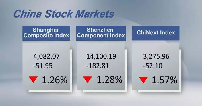 Chinese shares close lower Friday