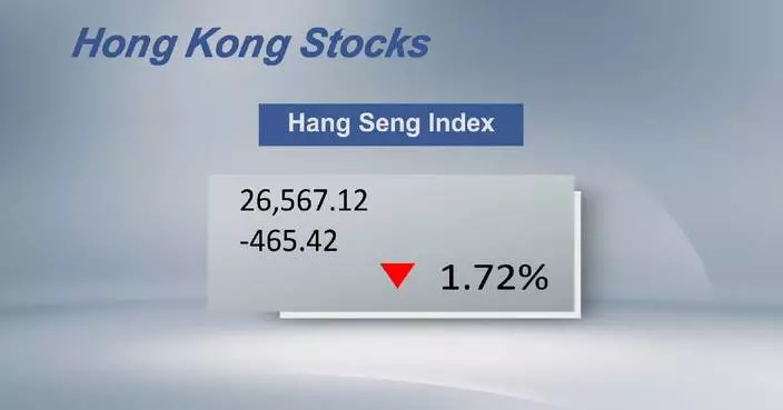 Hong Kong stocks close lower Friday