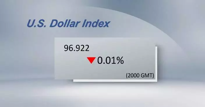 U.S. dollar closes almost flat