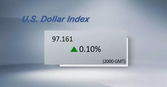 U.S. dollar ticks up