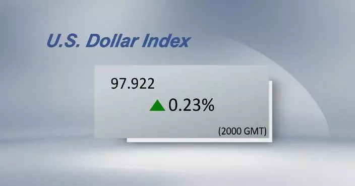 U.S. dollar ticks up