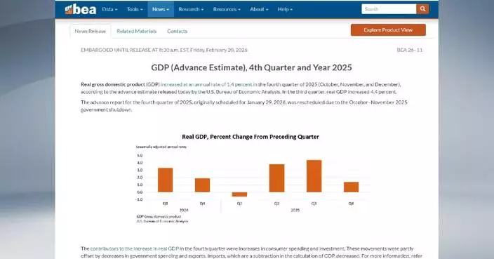 US GDP grows 1.4 pct in Q4, below estimate