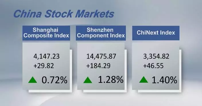 Chinese shares close higher Wednesday