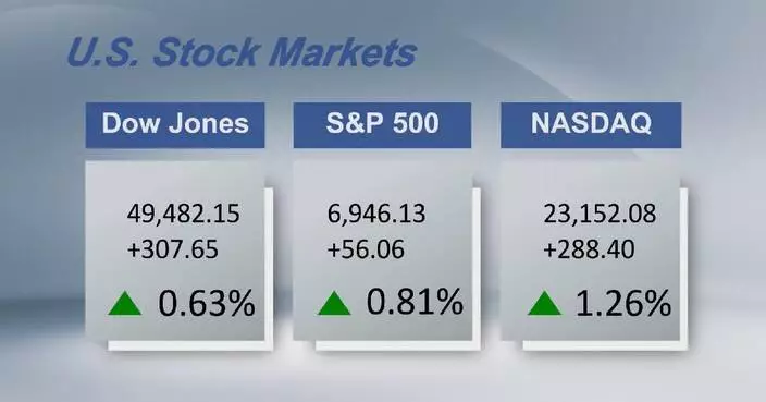 U.S. stocks extend gains ahead of key tech earnings report