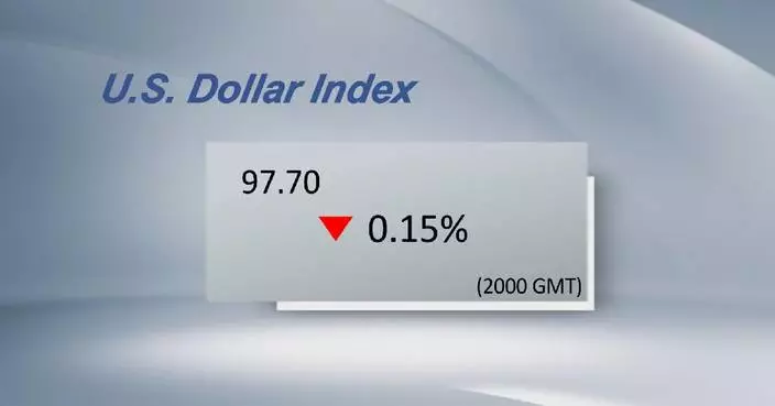 U.S. dollar ticks down