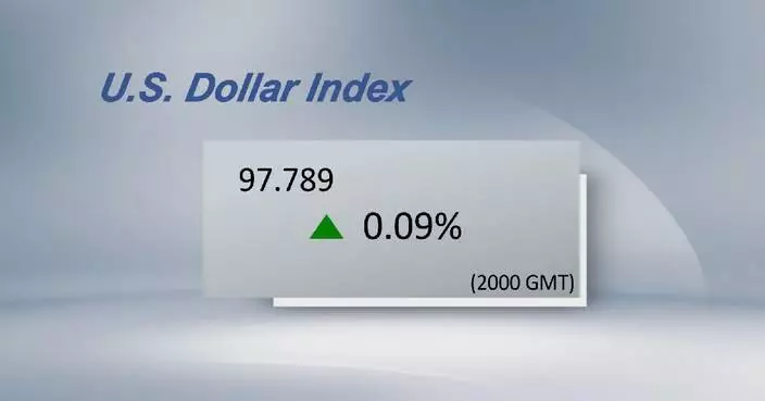 U.S. dollar ticks up