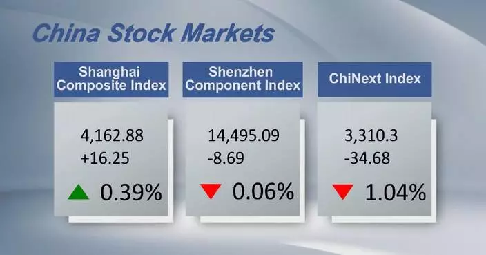 Chinese shares close mixed Friday