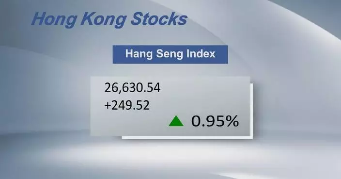 Hong Kong stocks close higher