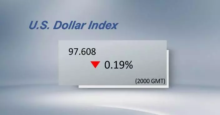 U.S. dollar ticks down