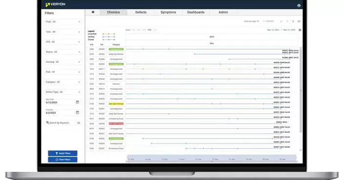 Veryon Announces Agreement with Saudia Group to Support Fleet Analytics Capabilities