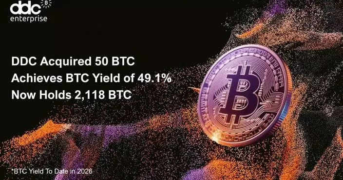 DDC Advances Bitcoin Accumulation Strategy, Holdings Reach 2,118 BTC