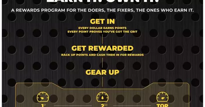 Advance Auto Parts Launches Advance Rewards Loyalty Program that Delivers Better Value for Customers