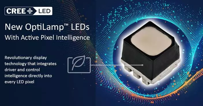 Cree LED Unveils OptiLamp LEDs With Active Intelligence in Every Pixel