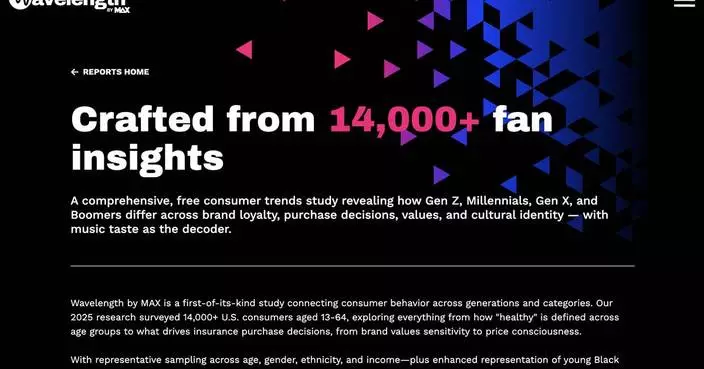 Wavelength Maps Consumer Trends to Music Fandom