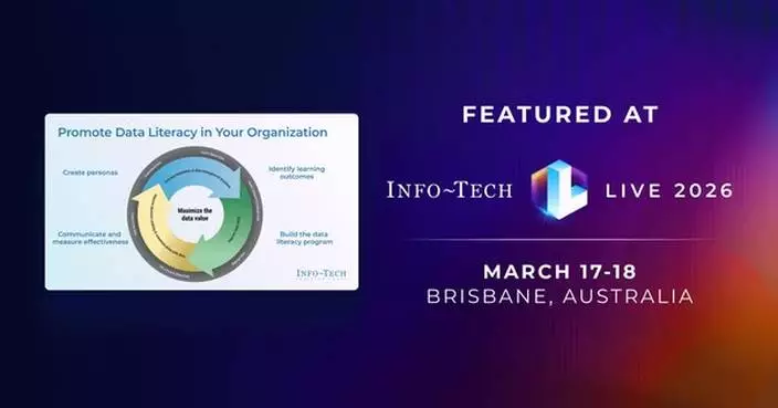 CIOs to Address Data Strategy and Decision Execution at Info-Tech LIVE 2026 in Brisbane