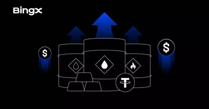 BingX TradFi Daily Trading Volume Doubles in One Week, Surpassing $2 Billion and Defying the Trend