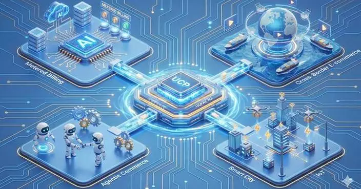 UQPAY Launches Commercial-Grade x402 Stablecoin Platform, Powered by UCP