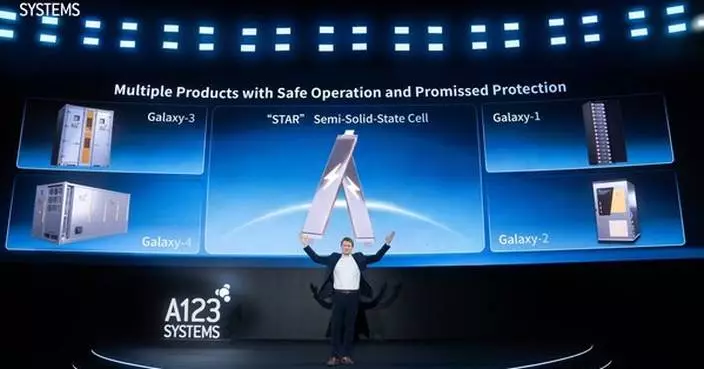 Wanxiang A123 Unveils World’s First Semi-Solid-State Immersion Energy Storage System, Redefining Safety Standards