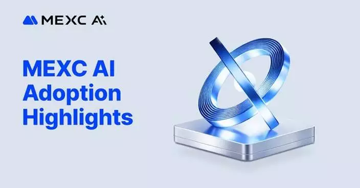 MEXC Reports 2.35 Million Users Across AI Trading Suite in First Six Months