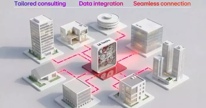 LG ELECTRONICS DEBUTS LG THINQ PRO FOR NORTH AMERICAN B2B CUSTOMERS AT KBIS 2026