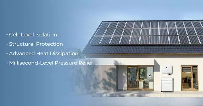 The Safety DNA: Decoding UL 9540B’s Unseen Protections