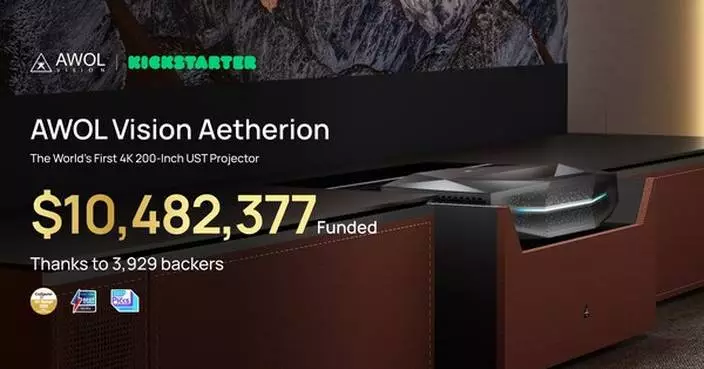 AWOL Vision’s 4K Triple Laser Projector Aetherion Series “Breaks the Box Office” on Kickstarter, Surpassing $10M in 12 Hours in Record-Setting Debut