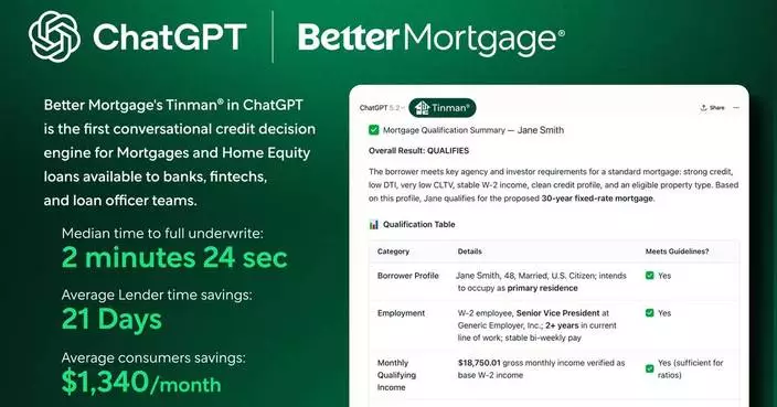Better Announces First Conversational Credit Decision Engine in ChatGPT with OpenAI