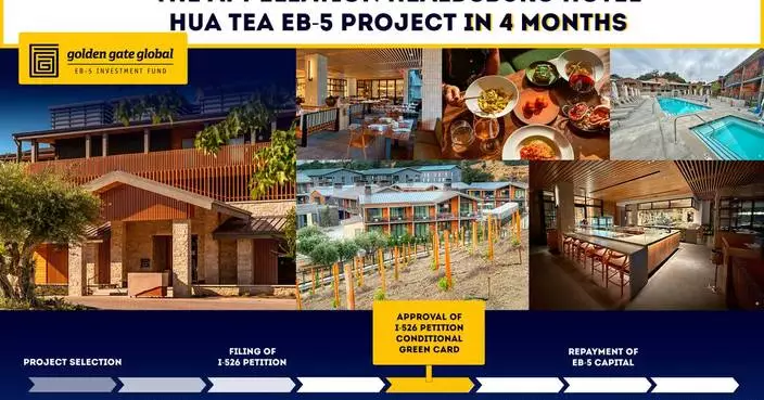 Investors Receive I-526E Approvals in 4 and 8 Months for High-Unemployment TEA EB-5 Project