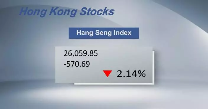 Hong Kong stocks close 2.14 pct lower