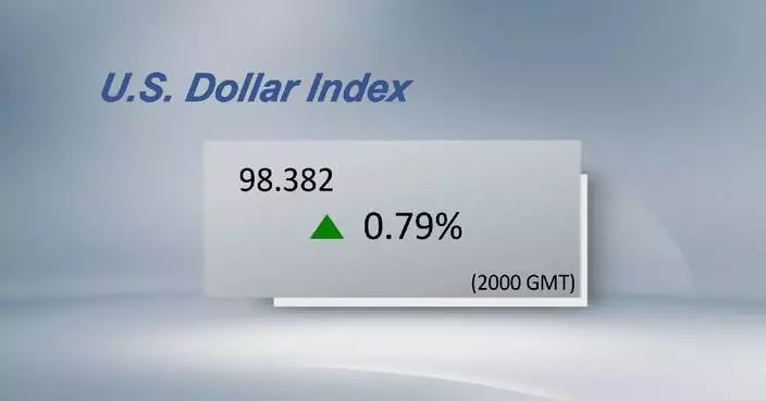 US dollar ticks up