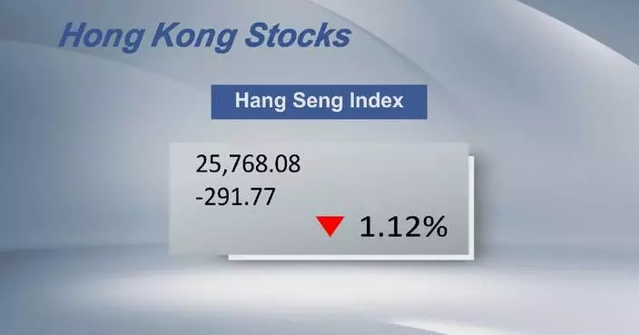 Hong Kong stocks close lower