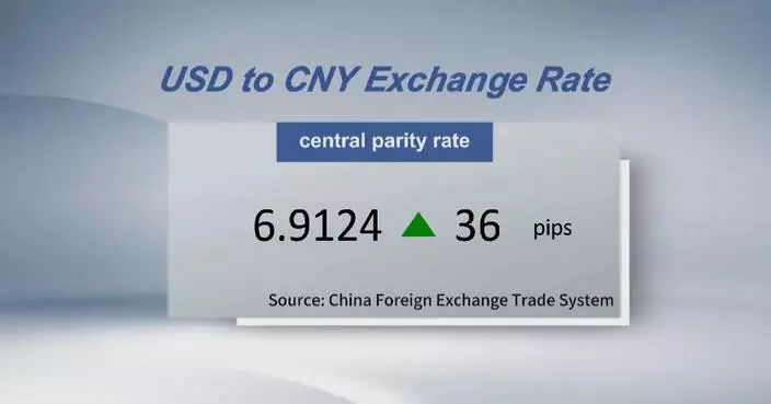 Chinese yuan weakens to 6.9124 against USD Wednesday