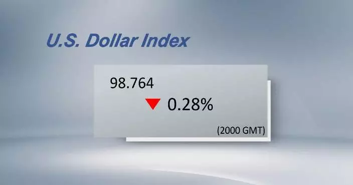 U.S. dollar ticks down